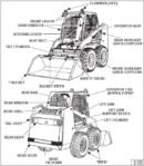 bobcat 853 853h skid steer loader workshop service manual.jpg
