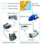 how does the parking brake work 1 1.jpg