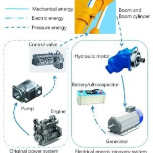 how does the parking brake work 1 1.jpg