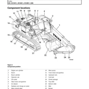 volvo ec210c l ec210cl service repair manual pdf 3 320 1.webp
